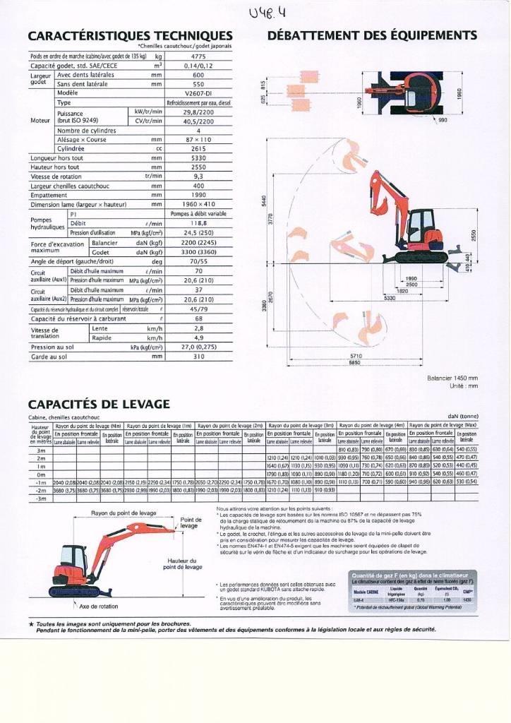 Kubota U 48-4 Minigravemaskiner