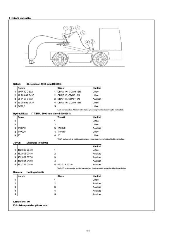  Liftec LTH 50R-9000 Anhænger med lad/Flatbed