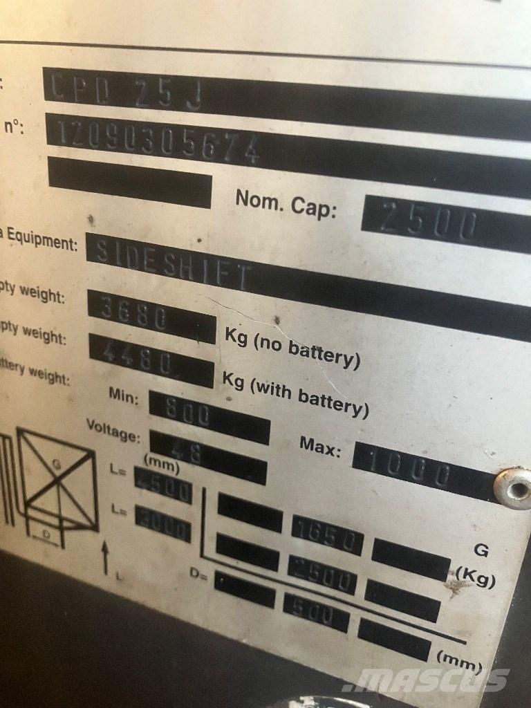 EP heftruck CPD25 El gaffeltrucks