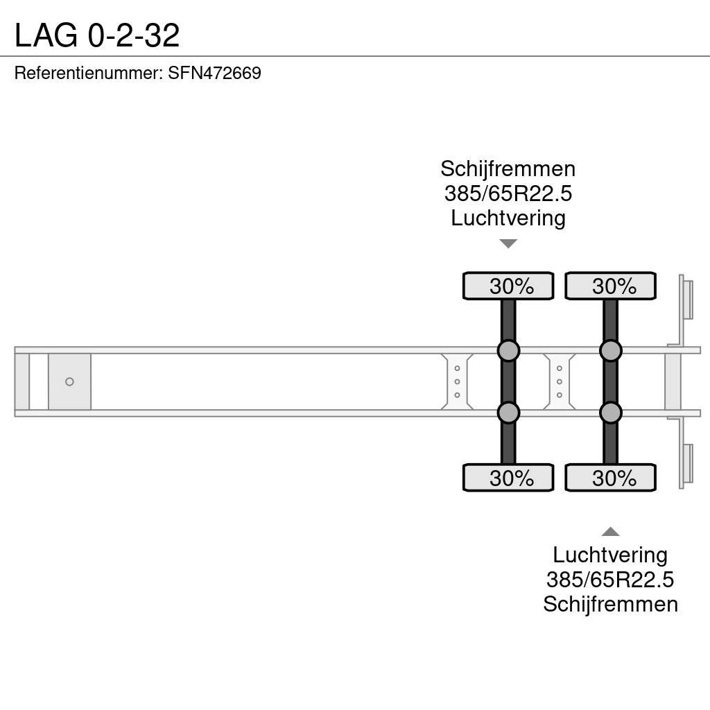 LAG 0-2-32 Semi-trailer med containerramme