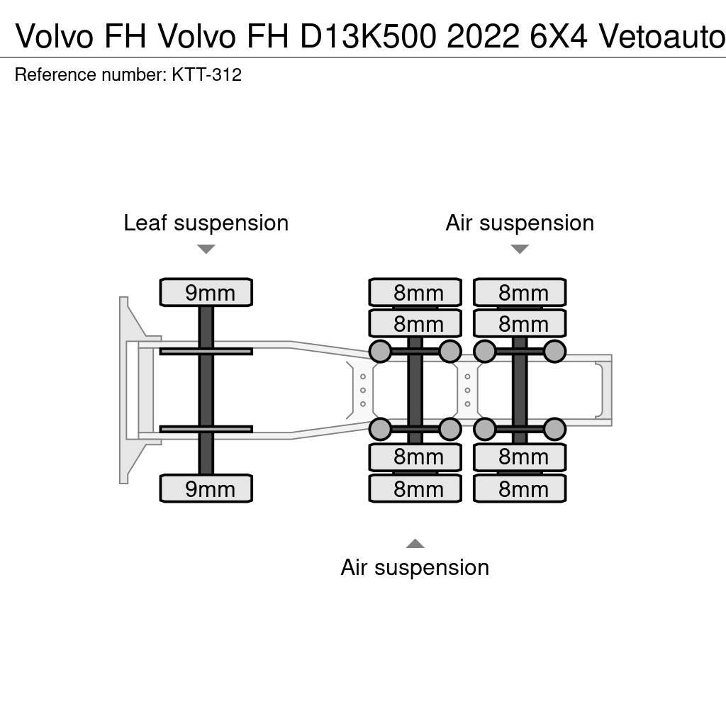 Volvo FH Trækkere
