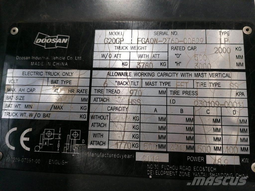 Doosan G20GP LPG gaffeltrucks