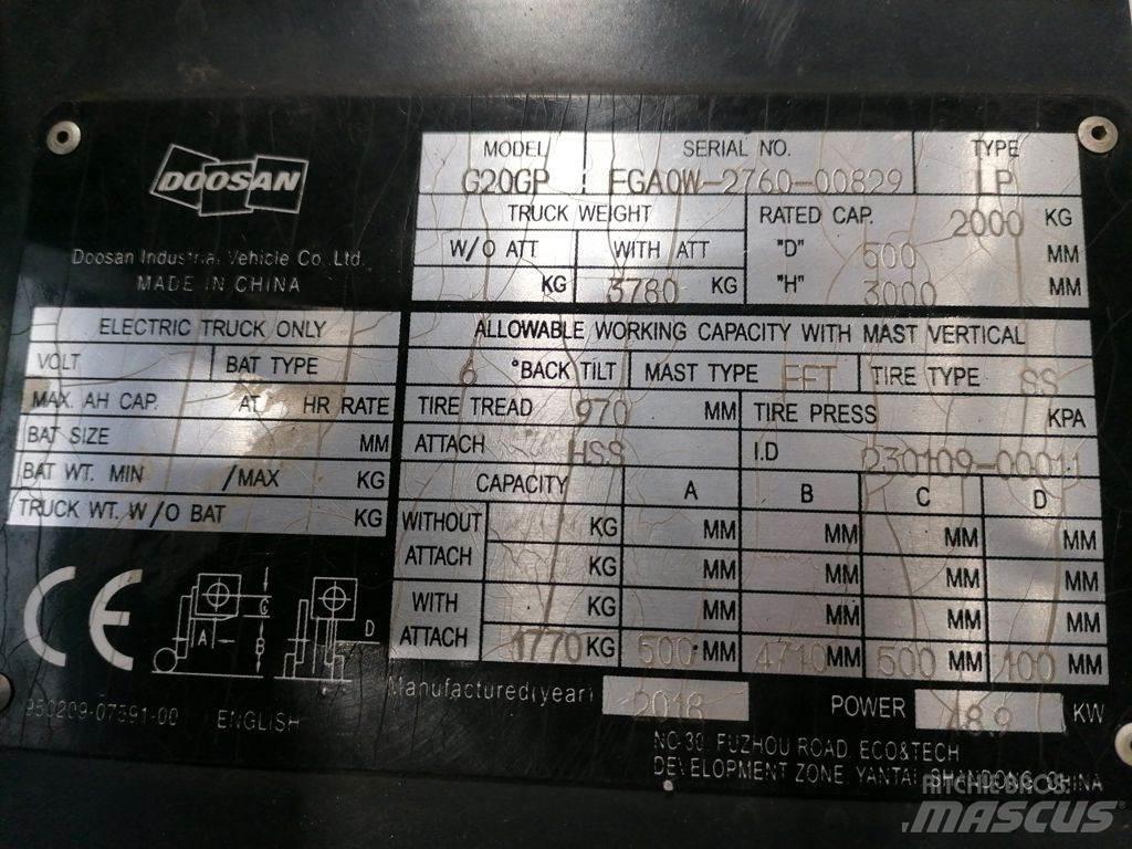 Doosan G20GP LPG gaffeltrucks