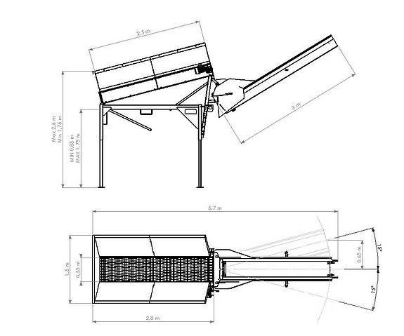 Palax Roller Skovbrug - Andet