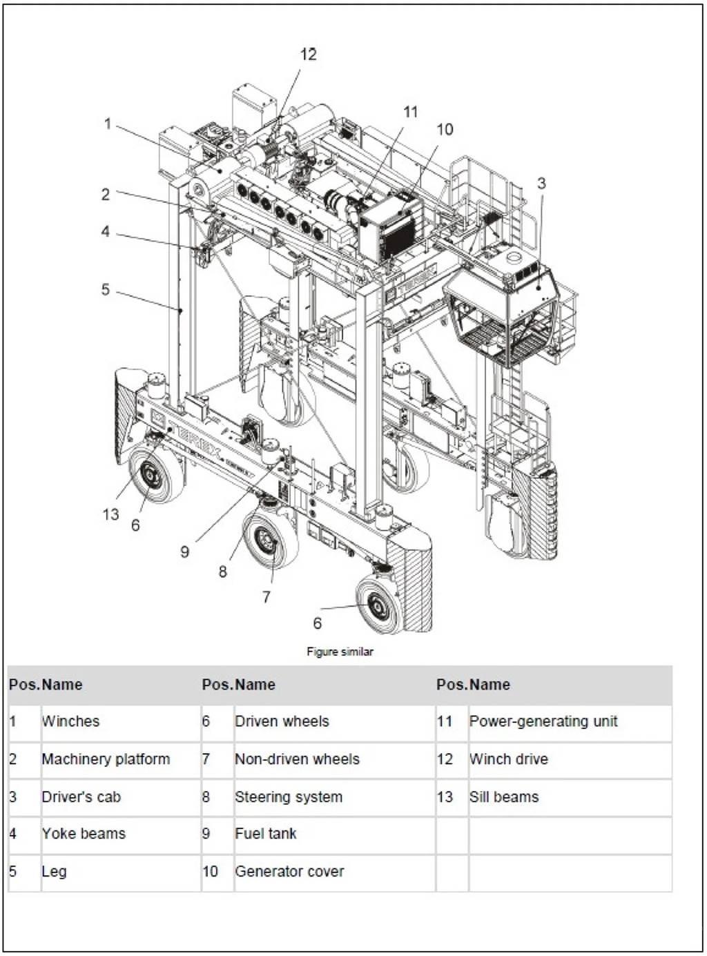 Terex N SC 424 E Trucks - Andet