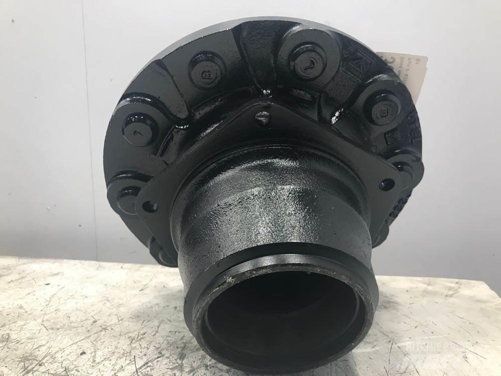 Meritor  Transport – Andet