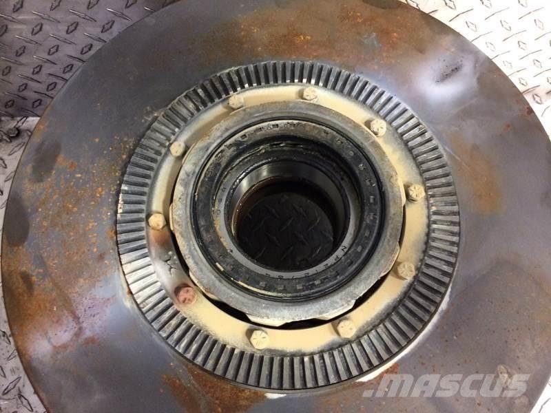 Meritor  Transport – Andet