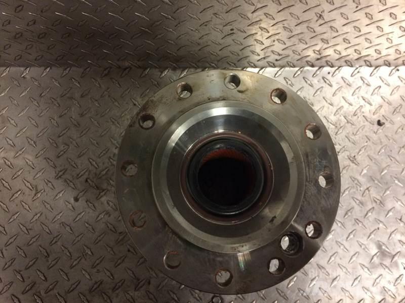 Meritor  Transport – Andet