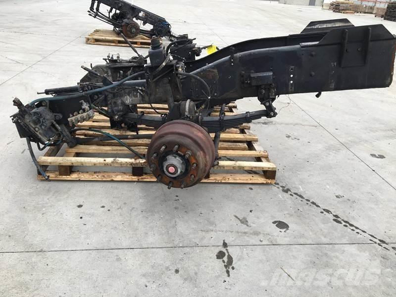 Meritor  Transport – Andet