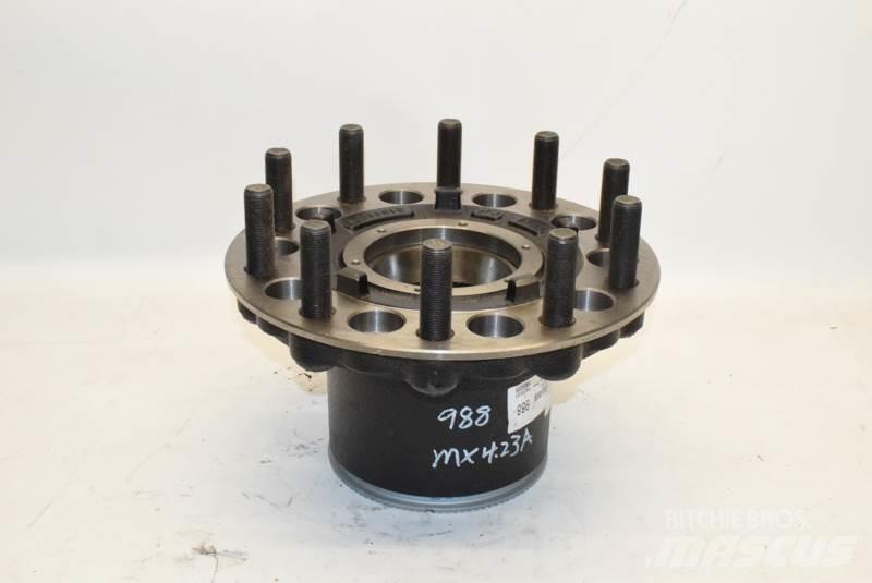 Meritor  Transport – Andet
