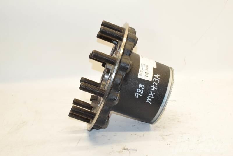 Meritor  Transport – Andet