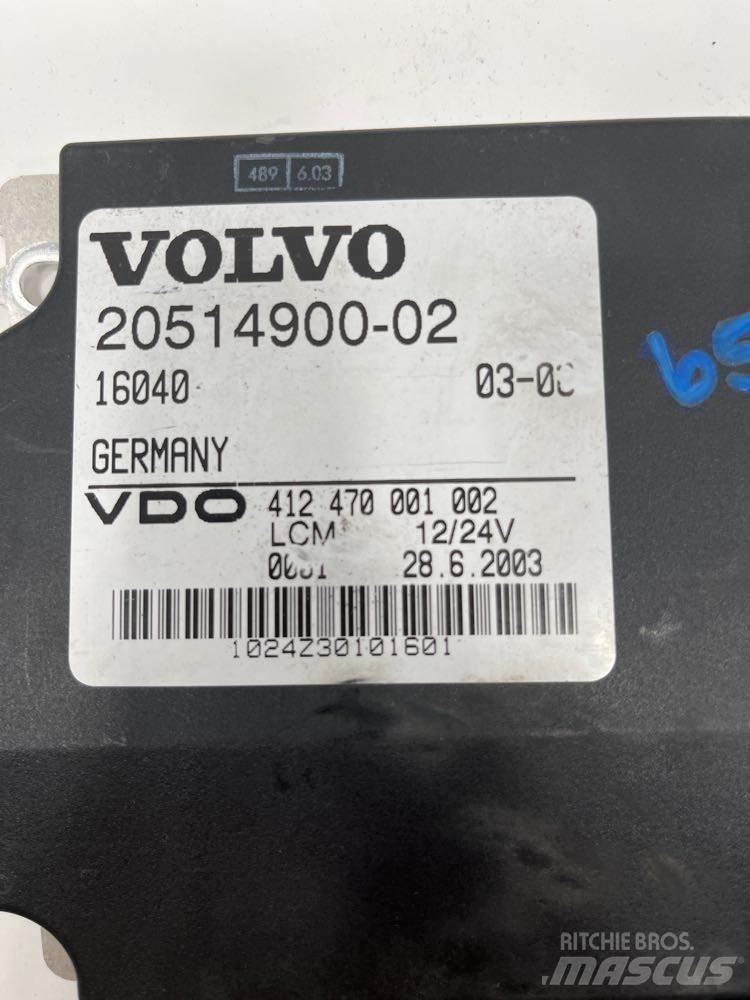 Volvo  Kabiner og interiør