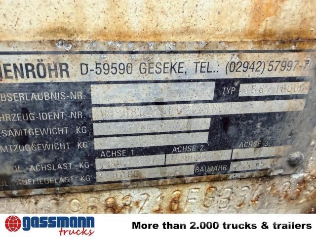 Blomenröhr 688/18000 Blokvogn