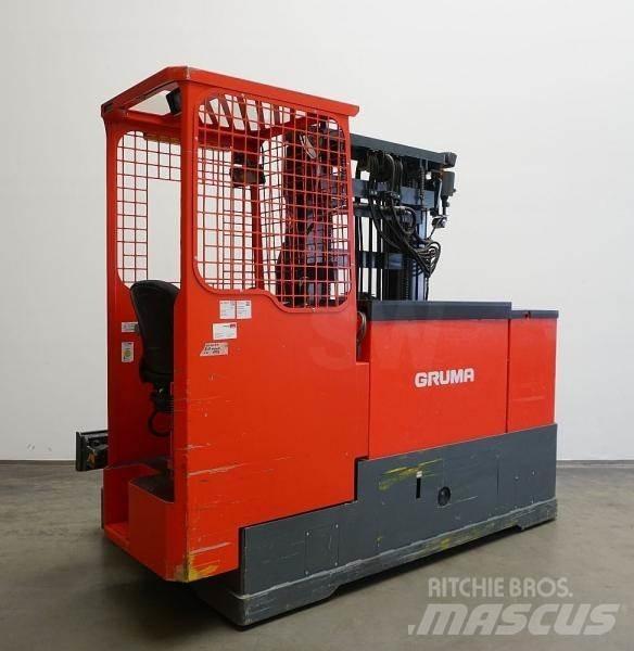 Dimos DMS20/48 4-vejs truck