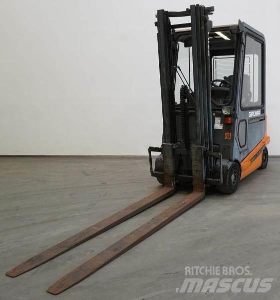 Still R60-16N Gaffeltrucks - andre
