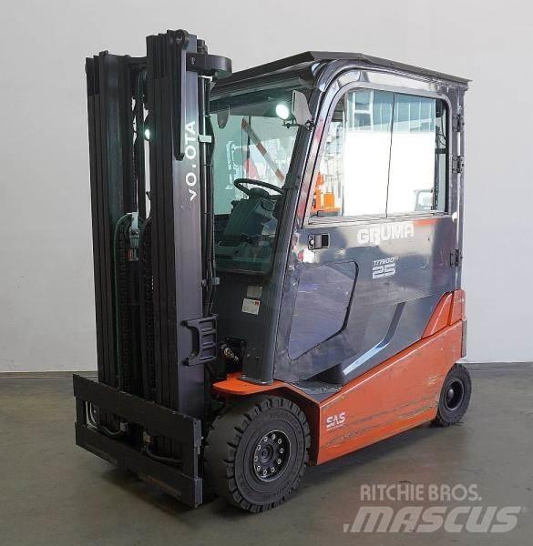 Toyota 8FBMT25 Gaffeltrucks - andre