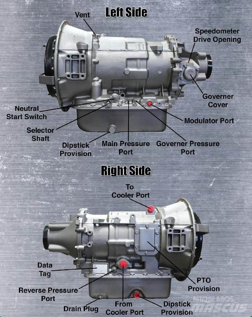 Allison MT643 Gear