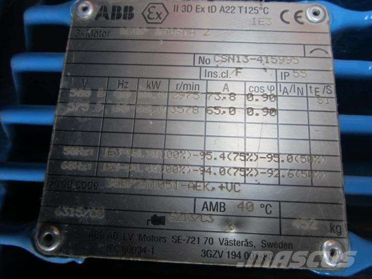  55 kW ABB E-Motor Motorer