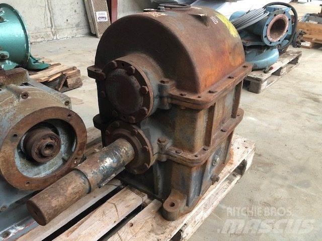  Gearmotor Motorer