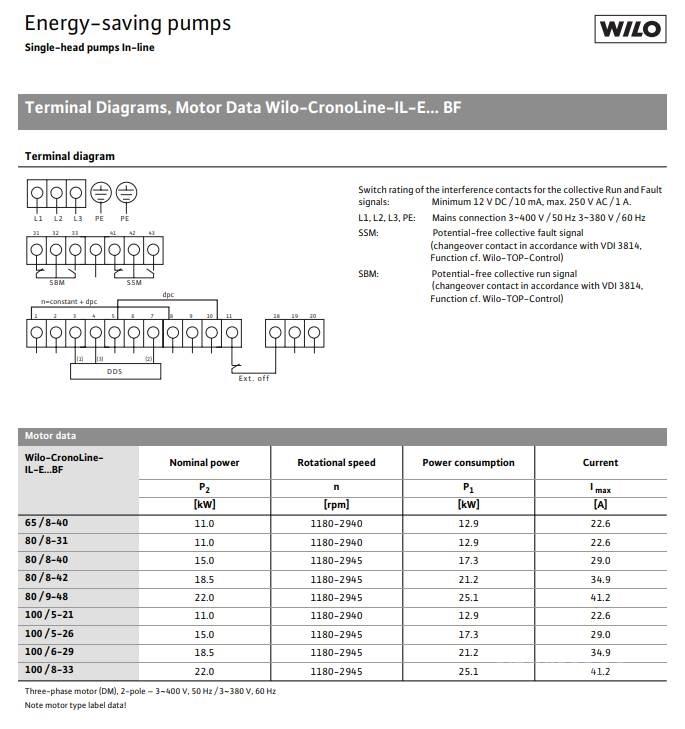  WILO IL-E100/6-29BF PUMPE Vandpumper