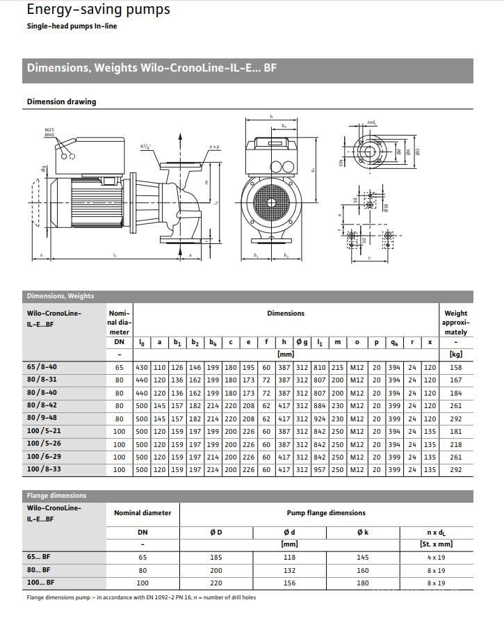  WILO IL-E100/6-29BF PUMPE Vandpumper