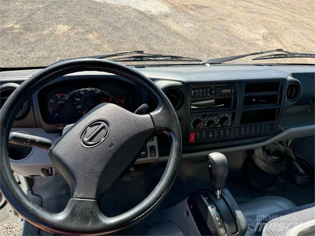 Hino 195 Fast kasse