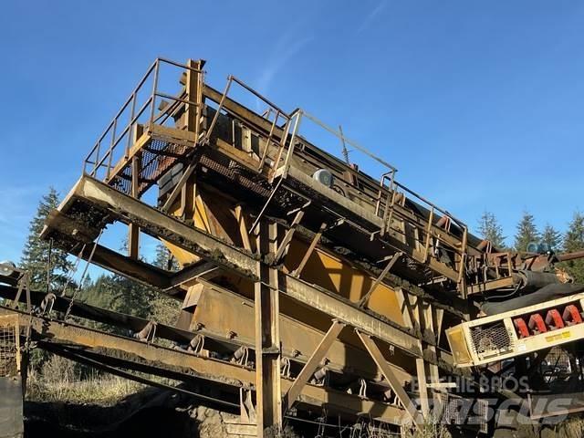 Allis Chalmers Sorterværk