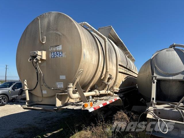 Butler  Andre anhængere