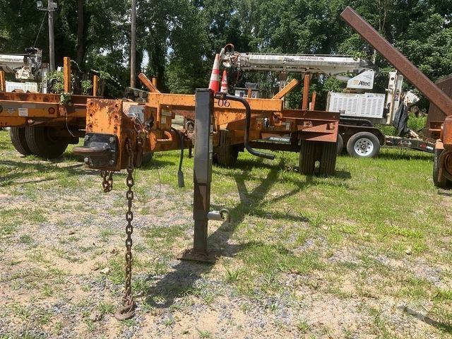 Butler  Andre anhængere