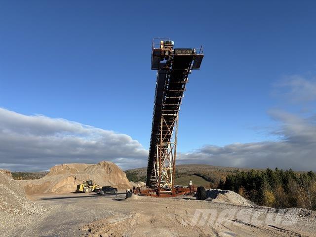  Custom Build Rullebånd