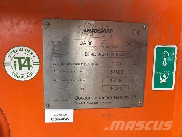 Doosan DA30 Terrængående lastbiler