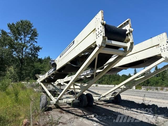 Edge MS6532 Rullebånd