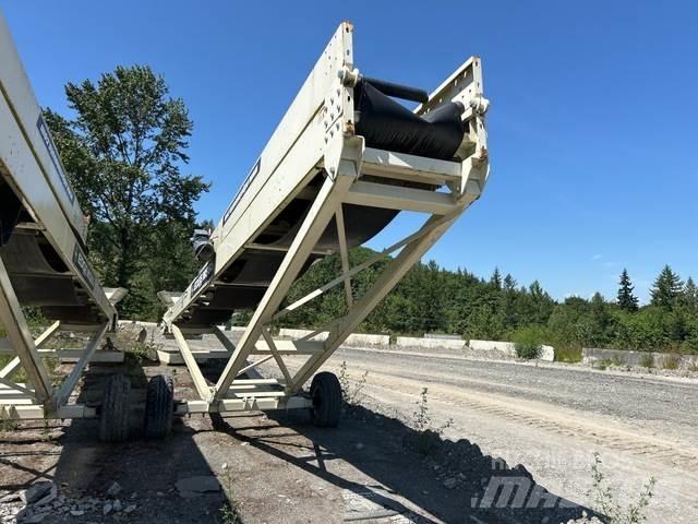 Edge MS6532 Rullebånd