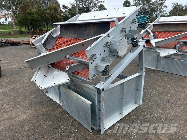  Forge Mite Sorterværk