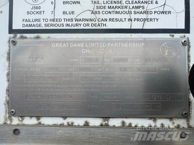 Great Dane  Fast kasse