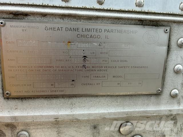 Great Dane  Fast kasse