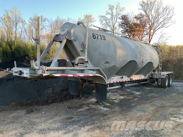 Heil  Andre anhængere