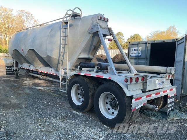 Heil  Andre anhængere