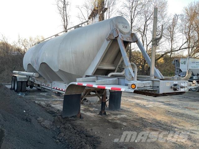 Heil  Andre anhængere