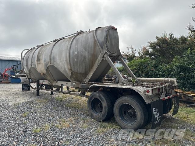 Heil  Andre anhængere