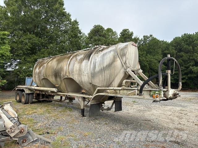 Heil  Andre anhængere