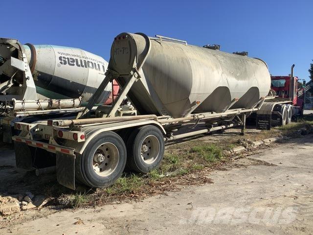 Heil  Andre anhængere