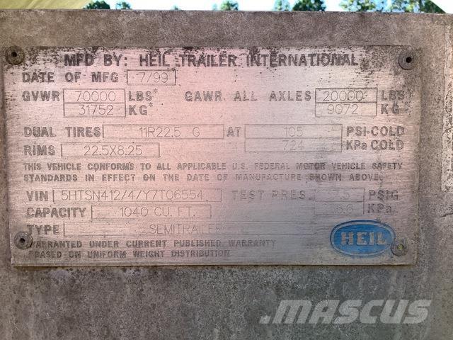 Heil  Andre anhængere