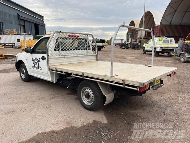 Holden Rodeo Pickup/Sideaflæsning