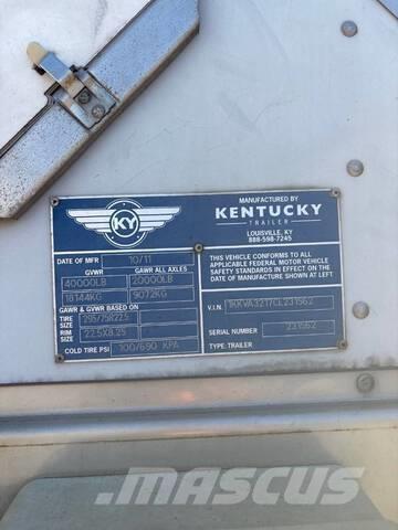  Kentucky Fast kasse