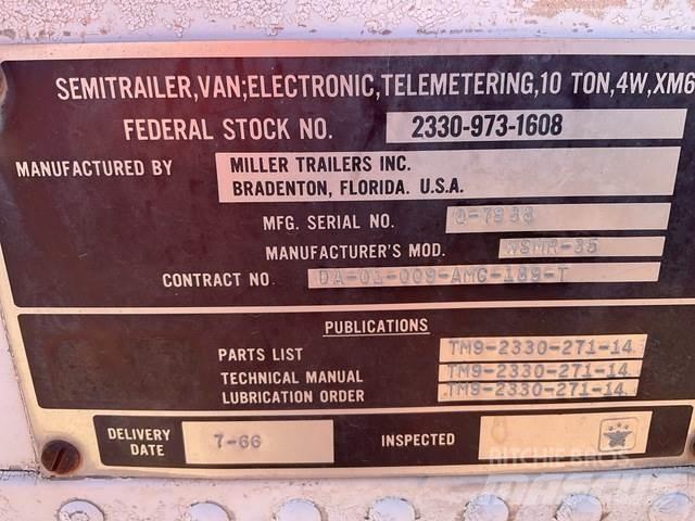 Miller  Fast kasse