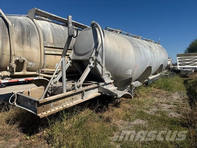 Polar  Andre anhængere