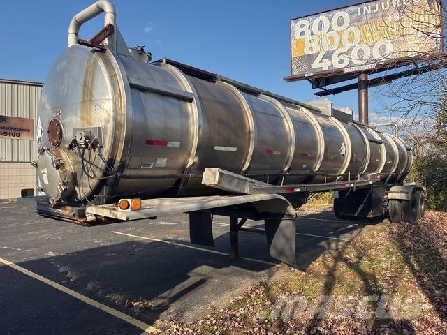 Polar  Tankanhængere