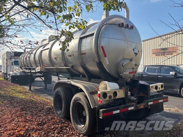 Polar  Tankanhængere