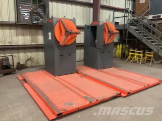  RotoWeld Svejsemaskiner
